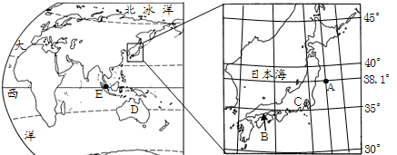 北京市地理坐標經(jīng)緯度