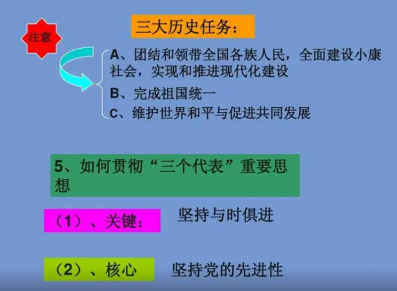 三大歷史任務(wù)是指什么?我們黨的三大歷史任務(wù)是什么?