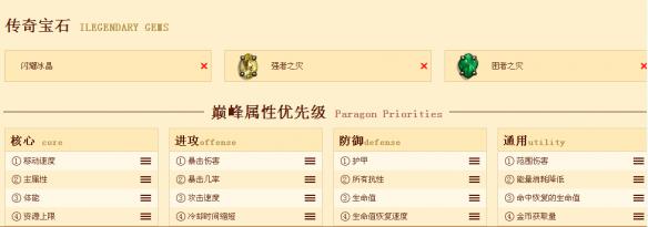 《暗黑破壞神3：奪魂之鐮》高層法爺build分享及具體配裝戰(zhàn)斗細(xì)節(jié)心得