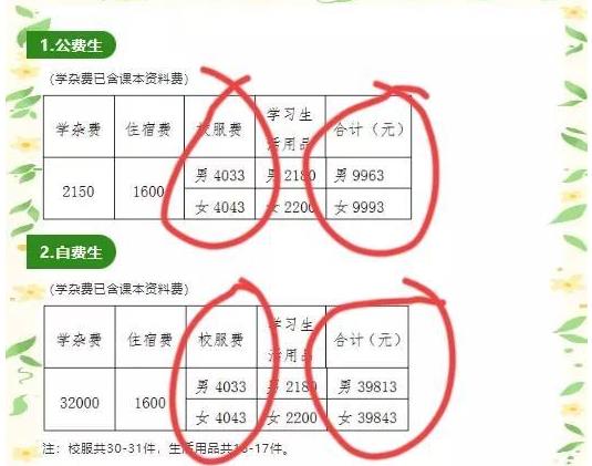 廣東某中學(xué)校服費(fèi)4000余元引爭(zhēng)議 學(xué)?；貞?yīng):都是李寧品牌,整套校服共30件