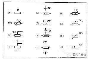 電阻符號(hào)kΩ，電阻符號(hào)讀法