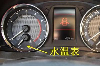 汽車上的水溫表一個格是多少度？