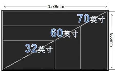 70寸的液晶電視長寬高多少米 - m.453zh.com
