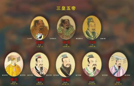 三皇五帝時(shí)期是公元前多少年