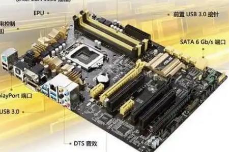 顯卡驅(qū)動(dòng)怎么更新 顯卡驅(qū)動(dòng)更新方法有哪些