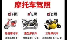 小排量摩托車需要駕照嗎現(xiàn)在?