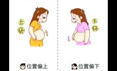 剛懷孕如何判斷是兒是女（懷男孩月經(jīng)在月頭還是月尾呢）