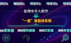 全球首個(gè)倫理審查智能體亮相 全球首個(gè)AI倫理審查智能體系統(tǒng)“一鑒”亮相
